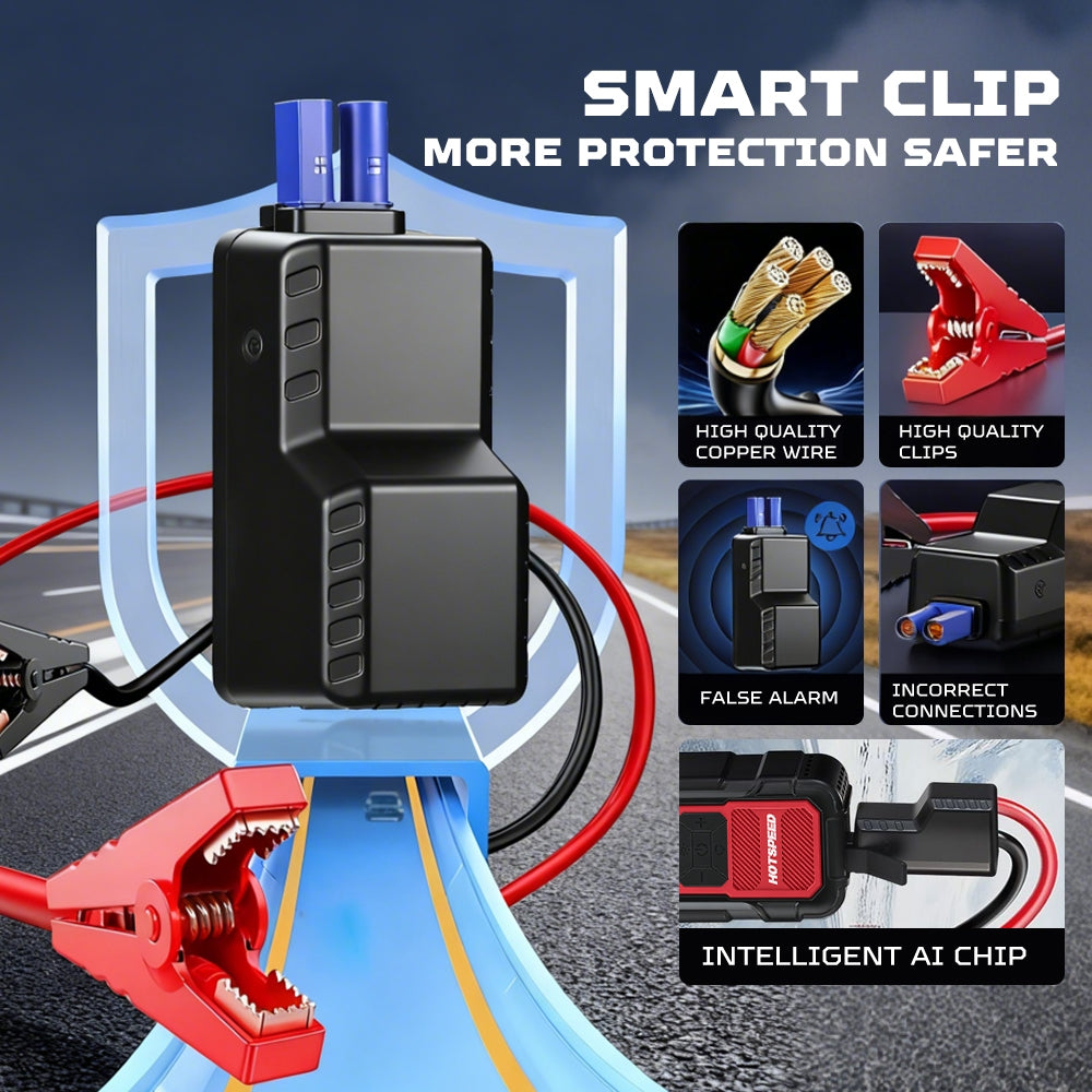 HOTSPEED 4 IN 1 Jump Starter For Car Heavy Duty With Tire Inflator Power Bank Emergency Light